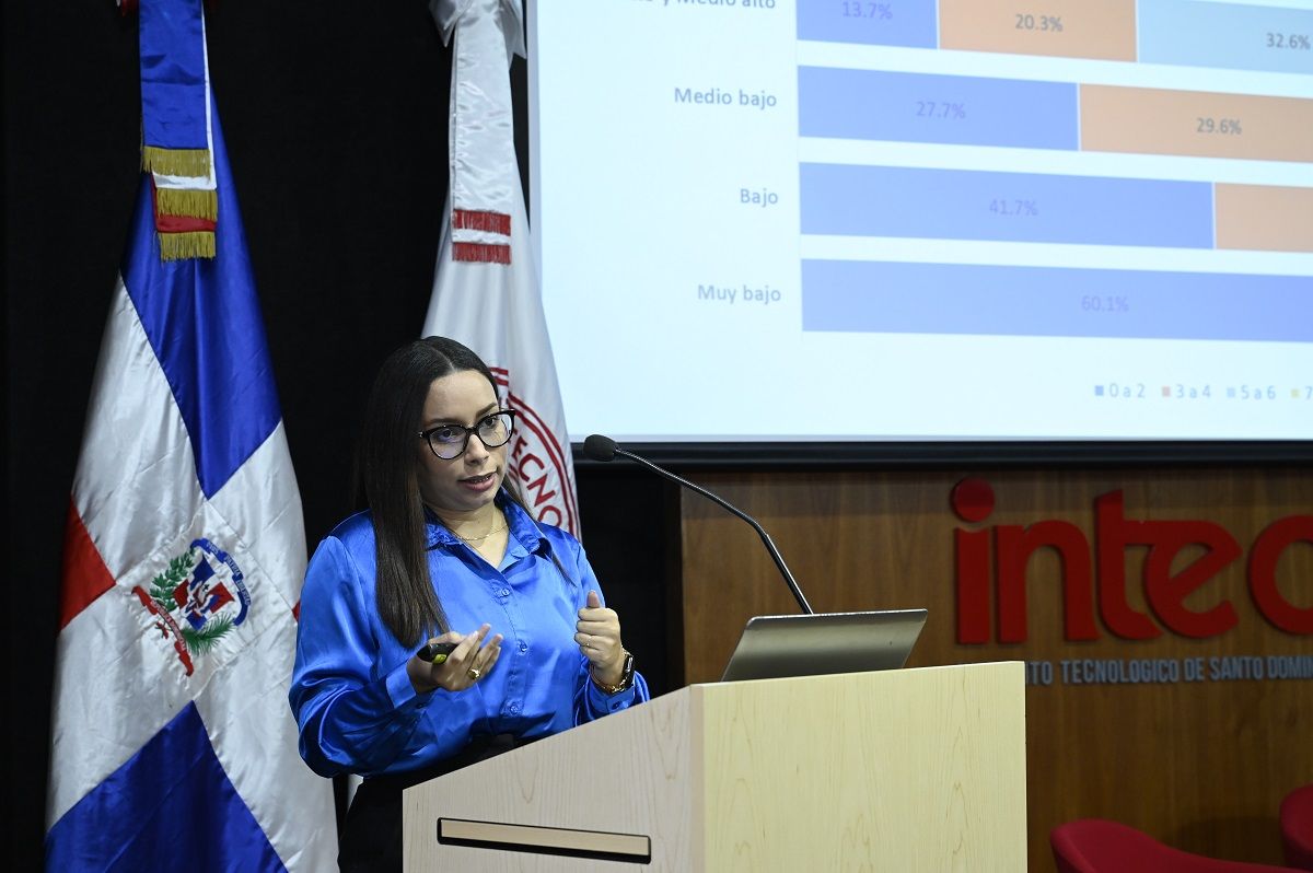 ?p=image&amp;src=%7B%22file%22%3A%22images%2Fnews%2FInternetinforme Instituto Tecnol&oacute;gico de Santo Domingo - Casi el 80% de los dominicanos no cuentan con niveles adecuados de conectividad a internet