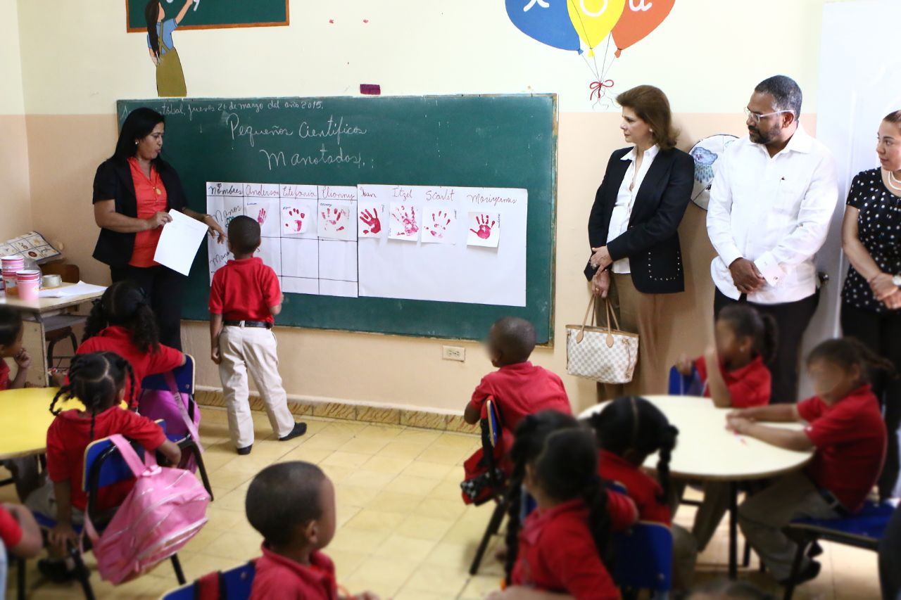 ?p=image&amp;src=%7B%22file%22%3A%22images%2Fprensa%2Feduca Instituto Tecnol&oacute;gico de Santo Domingo - Empresarios y autoridades visitan  Peque&ntilde;os Cient&iacute;ficos 