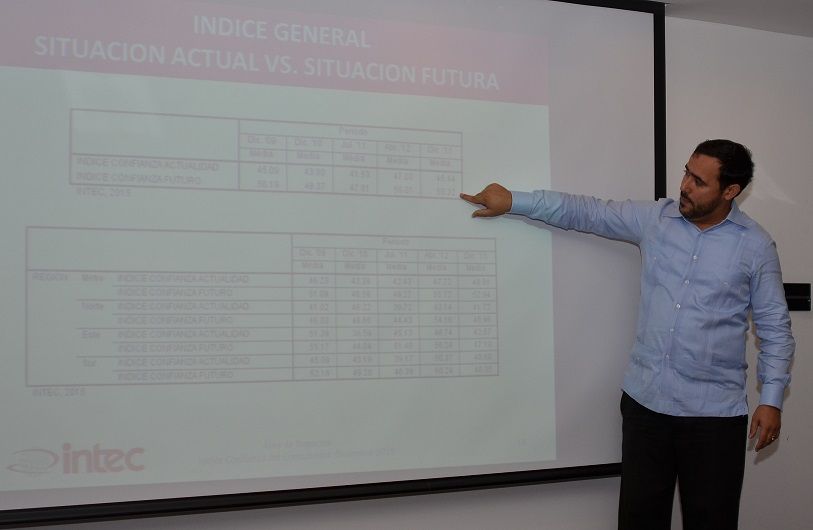 ?p=image&amp;src=%7B%22file%22%3A%22images%2Fprensa%2FOliver+Cruz+EDIT+WEB Instituto Tecnol&oacute;gico de Santo Domingo - Percepci&oacute;n del alza de precios es nacional