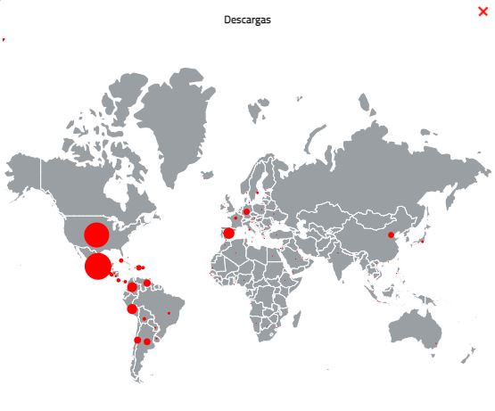 revista_descarga Instituto Tecnológico de Santo Domingo - Revista Ciencia y Sociedad obtiene por segundo año consecutivo mayor número de descargas en Redalyc